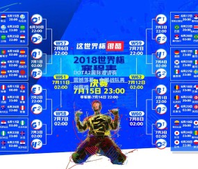 壹号娱乐在线平台：DOTA2国际邀请赛震撼落幕，中国战队再创辉煌