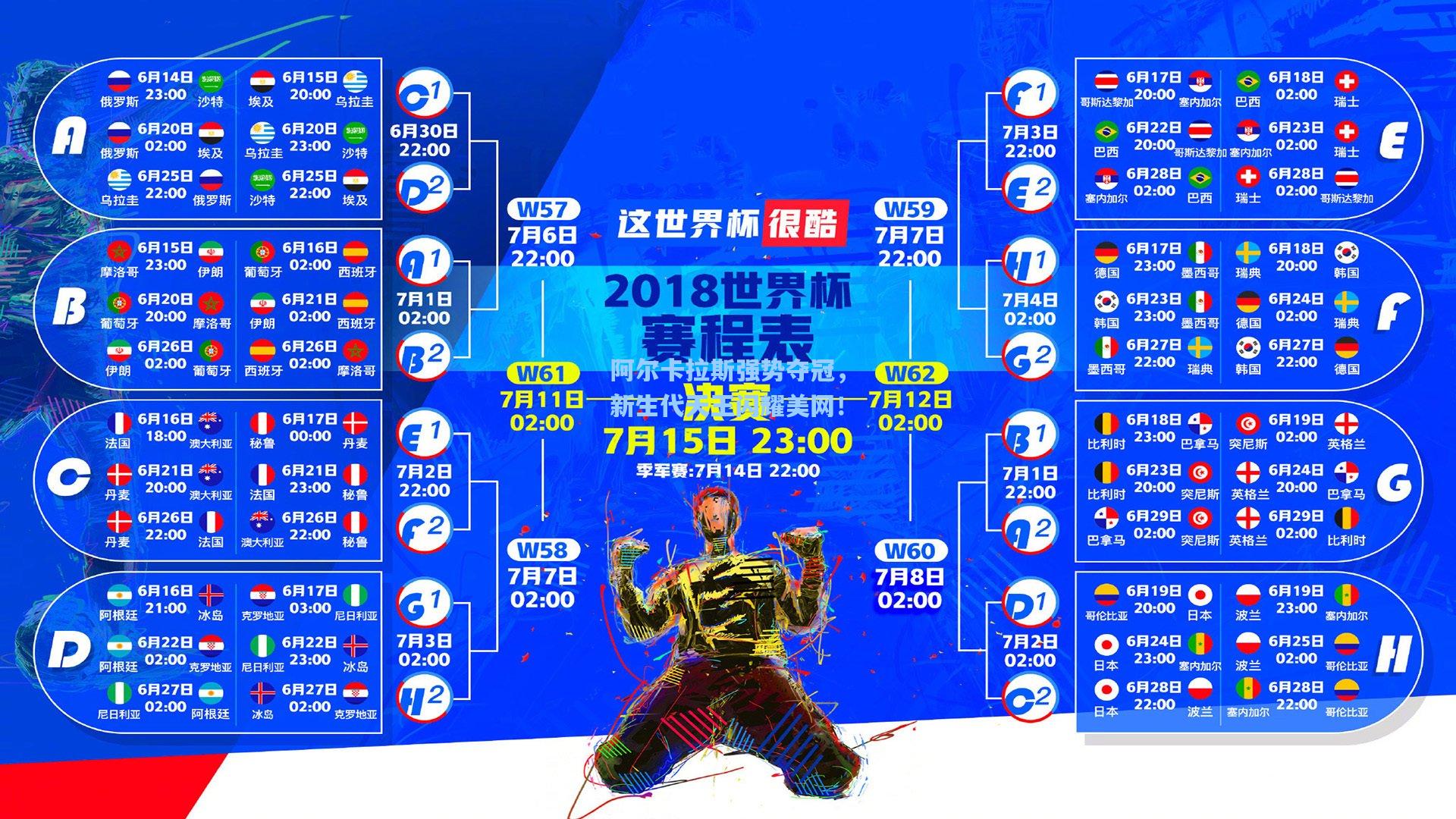 阿尔卡拉斯强势夺冠，新生代天王闪耀美网！