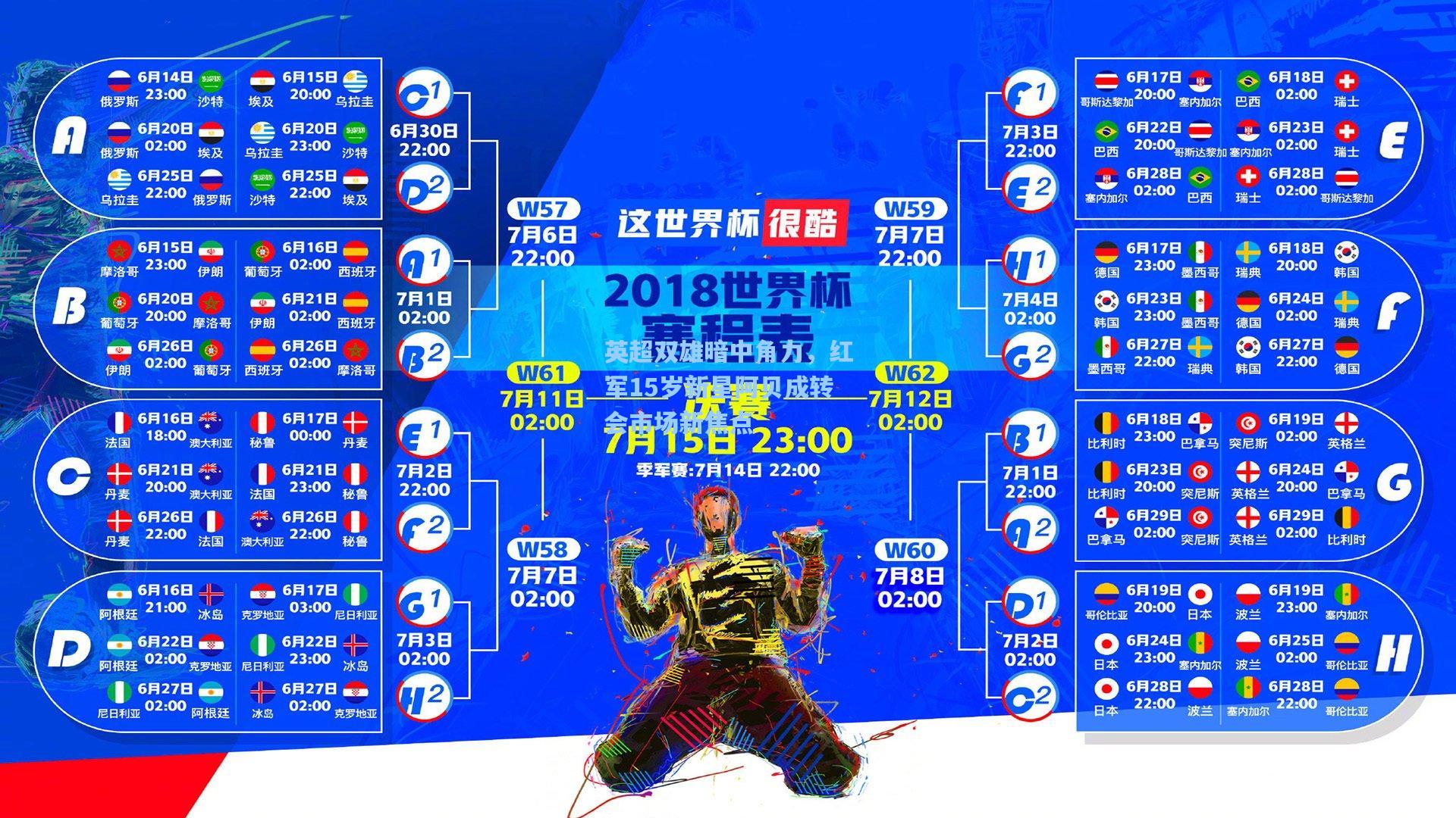 英超双雄暗中角力，红军15岁新星阿贝成转会市场新焦点